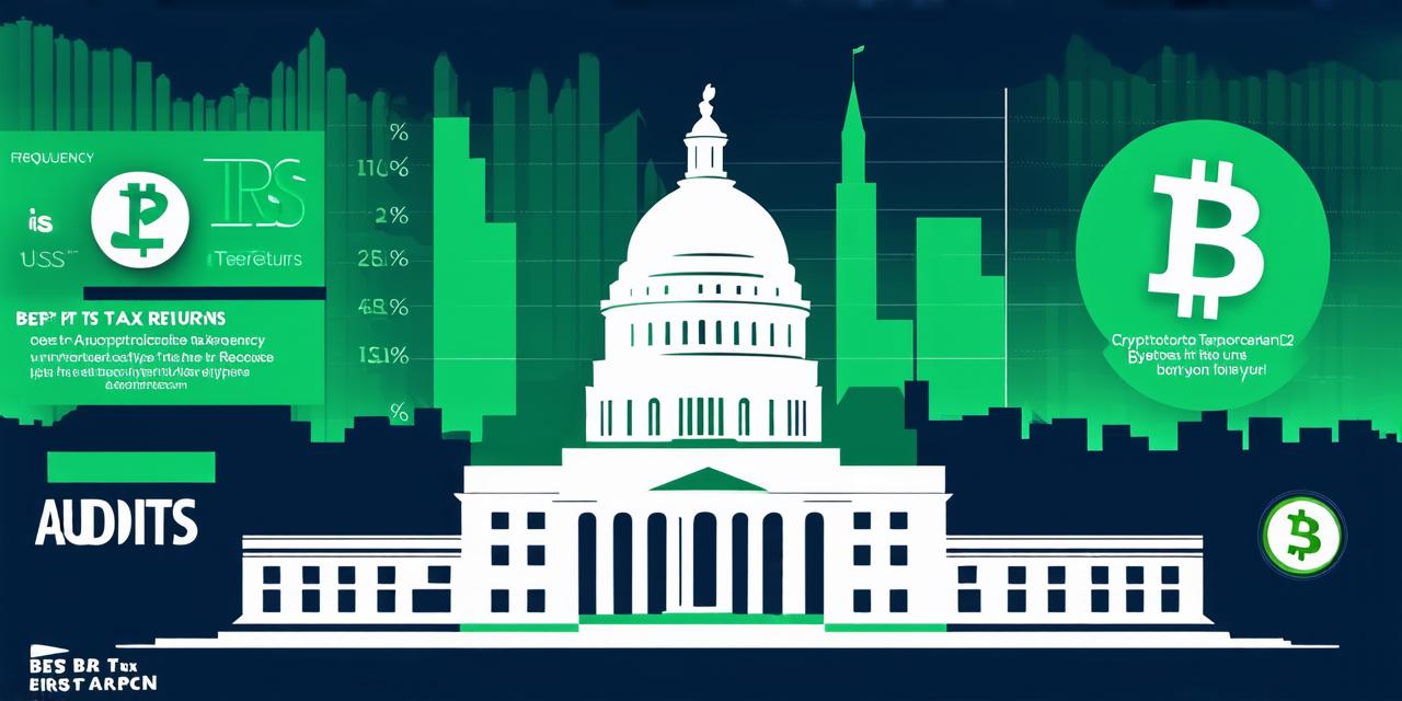 How frequently does the IRS audit cryptocurrency tax returns?